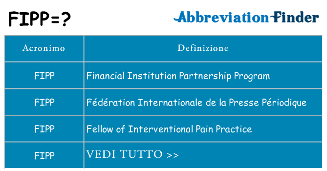 Che cosa significa l'acronimo fipp