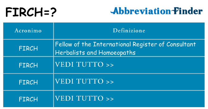 Che cosa significa l'acronimo firch