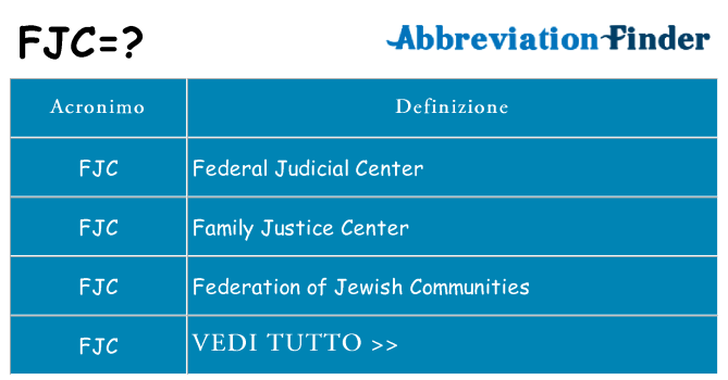 Che cosa significa l'acronimo fjc