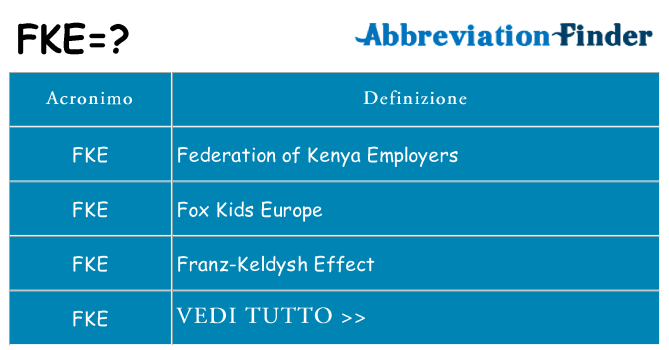Che cosa significa l'acronimo fke