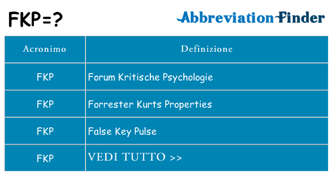 Che cosa significa l'acronimo fkp