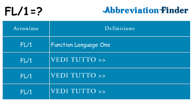 Che cosa significa l'acronimo fl1