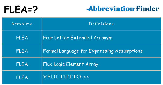 Che cosa significa l'acronimo flea
