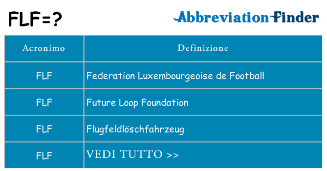 Che cosa significa l'acronimo flf