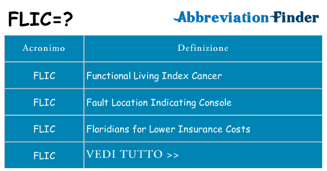 Che cosa significa l'acronimo flic
