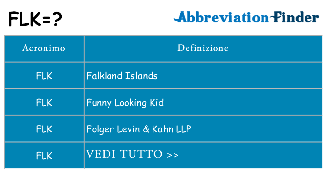 Che cosa significa l'acronimo flk