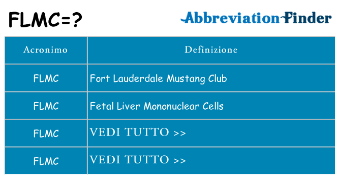 Che cosa significa l'acronimo flmc