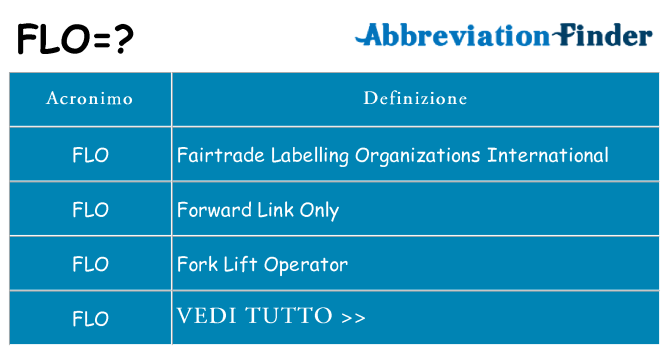 Che cosa significa l'acronimo flo