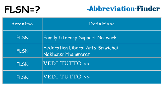 Che cosa significa l'acronimo flsn