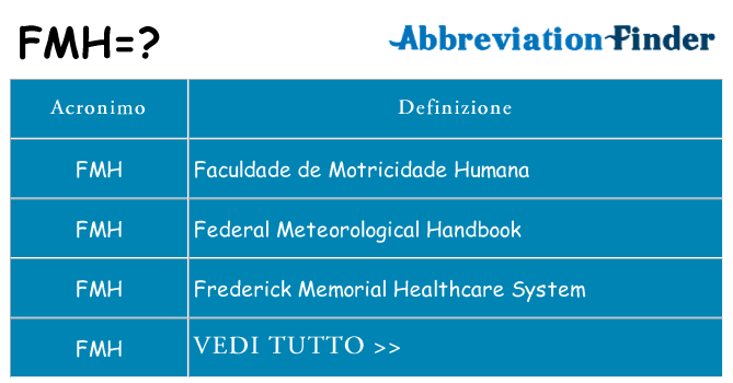 Che cosa significa l'acronimo fmh