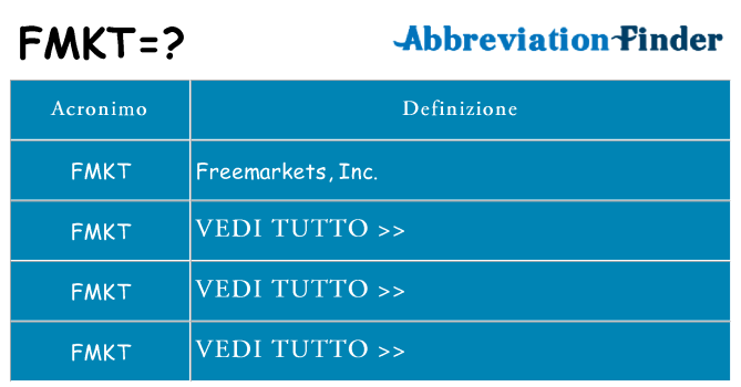 Che cosa significa l'acronimo fmkt
