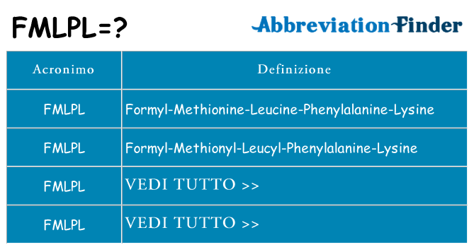 Che cosa significa l'acronimo fmlpl