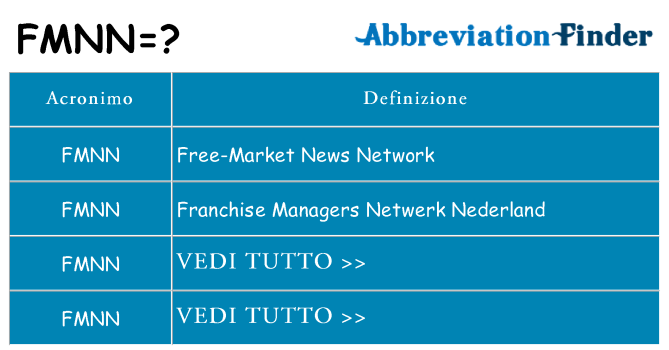 Che cosa significa l'acronimo fmnn
