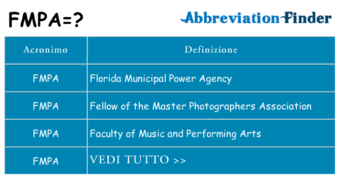 Che cosa significa l'acronimo fmpa