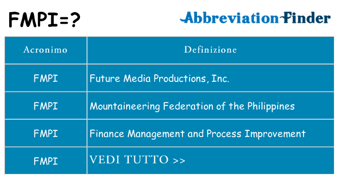 Che cosa significa l'acronimo fmpi