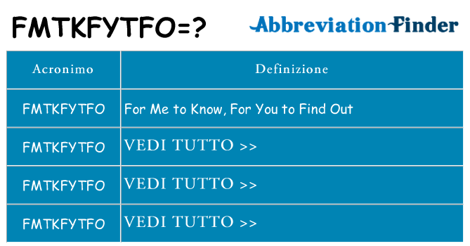Che cosa significa l'acronimo fmtkfytfo