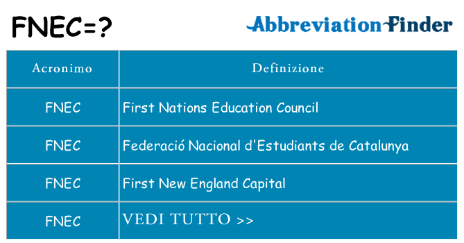 Che cosa significa l'acronimo fnec