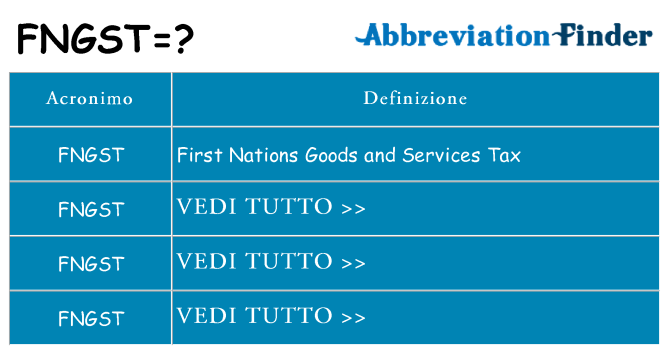Che cosa significa l'acronimo fngst