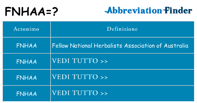 Che cosa significa l'acronimo fnhaa