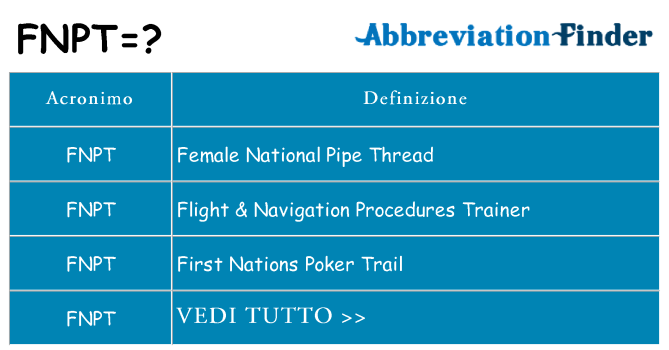 Che cosa significa l'acronimo fnpt