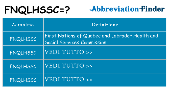 Che cosa significa l'acronimo fnqlhssc