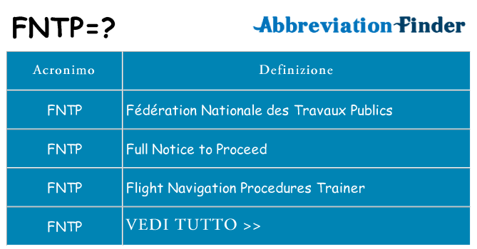 Che cosa significa l'acronimo fntp