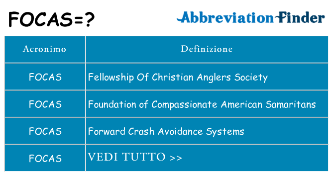 Che cosa significa l'acronimo focas