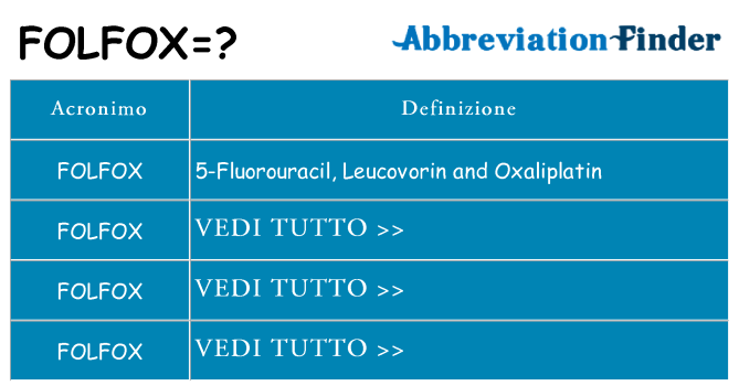Che cosa significa l'acronimo folfox