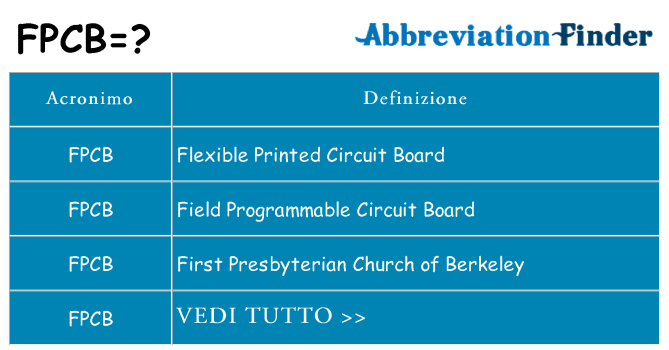 Che cosa significa l'acronimo fpcb