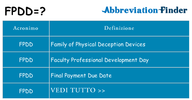 Che cosa significa l'acronimo fpdd