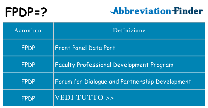 Che cosa significa l'acronimo fpdp