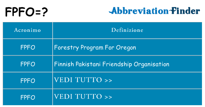 Che cosa significa l'acronimo fpfo