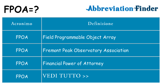 Che cosa significa l'acronimo fpoa