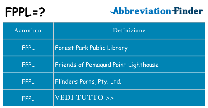 Che cosa significa l'acronimo fppl