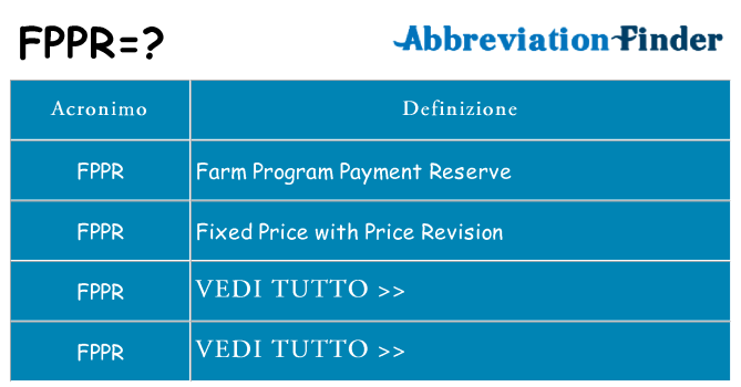 Che cosa significa l'acronimo fppr