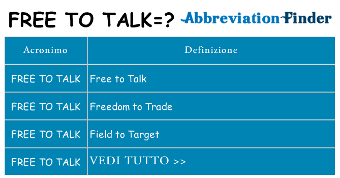 Che cosa significa l'acronimo free-to-talk
