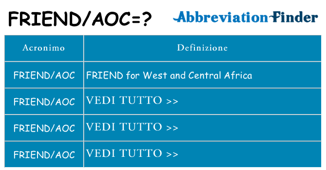 Che cosa significa l'acronimo friendaoc