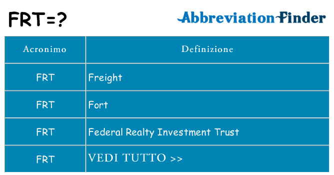 Che cosa significa l'acronimo frt