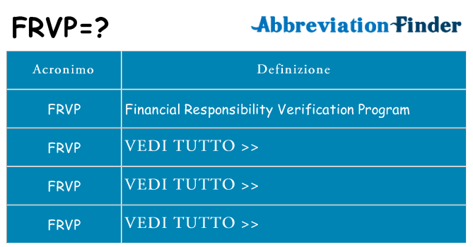 Che cosa significa l'acronimo frvp