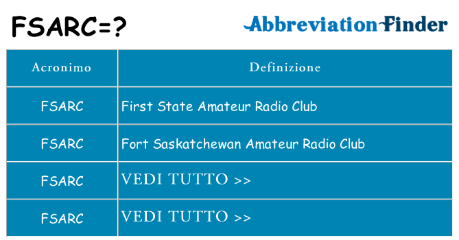 Che cosa significa l'acronimo fsarc
