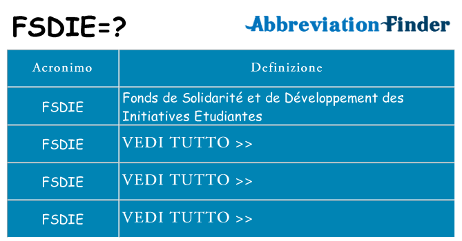 Che cosa significa l'acronimo fsdie