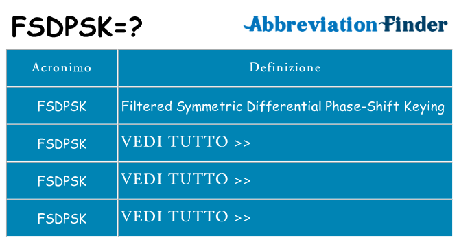 Che cosa significa l'acronimo fsdpsk