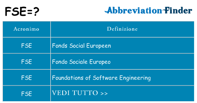 Che cosa significa l'acronimo fse