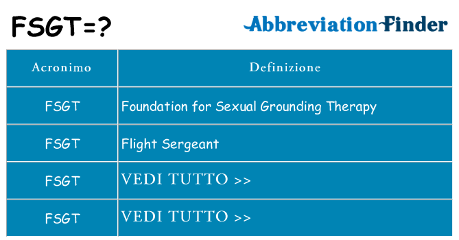 Che cosa significa l'acronimo fsgt