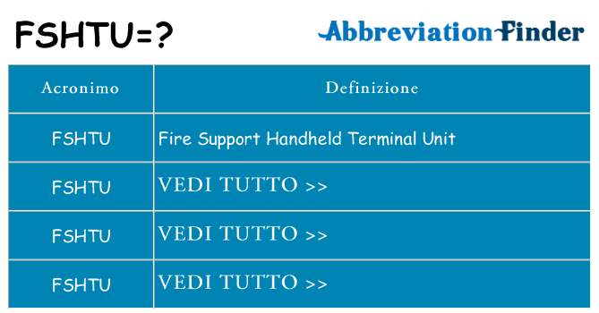 Che cosa significa l'acronimo fshtu