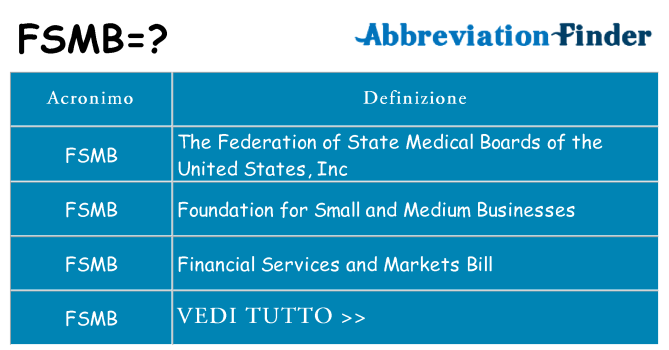 Che cosa significa l'acronimo fsmb
