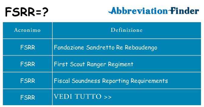 Che cosa significa l'acronimo fsrr