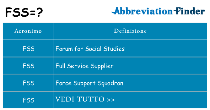 Che cosa significa l'acronimo fss
