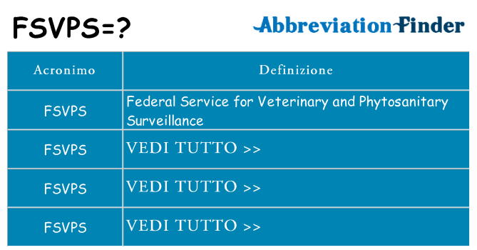 Che cosa significa l'acronimo fsvps
