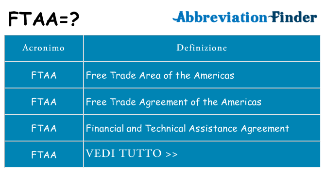 Che cosa significa l'acronimo ftaa